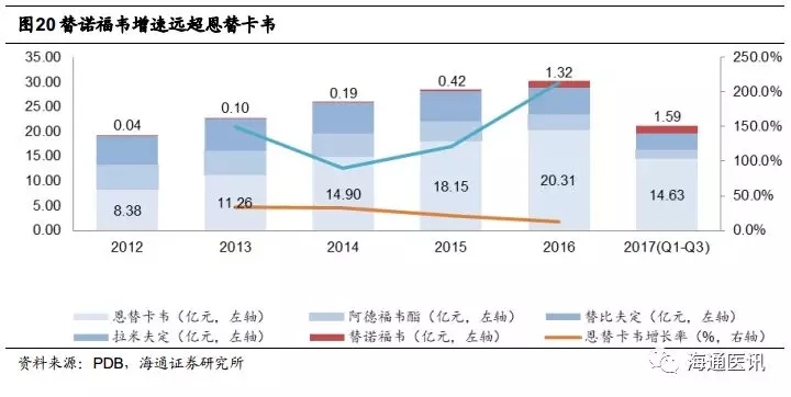 人口9000万_全面放开二胎(2)